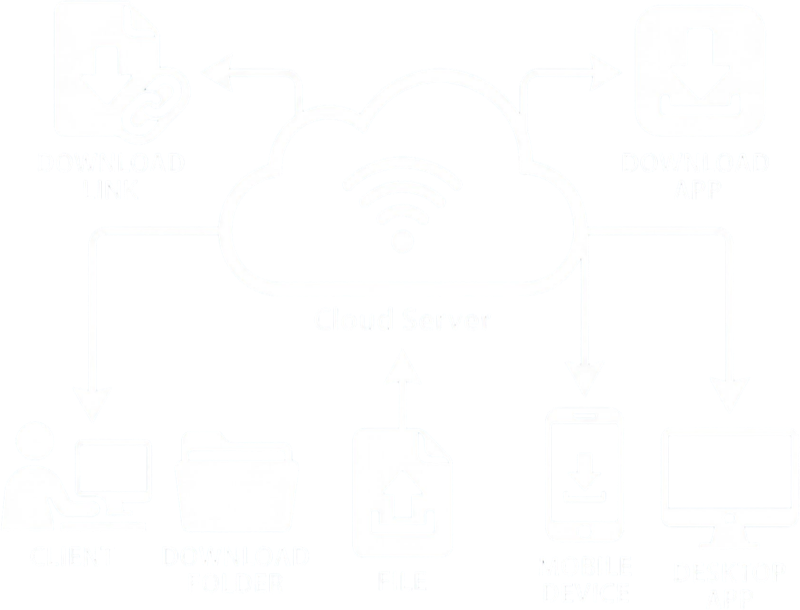 Vector line-art of a master file delivered to the client — chimping.io deliveries flow.